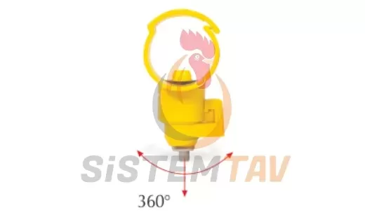 Tombul Nipel Ve Yuvarlak Boru Kelepçesi